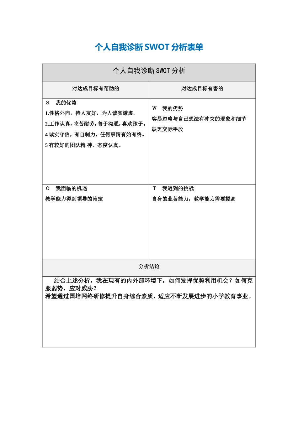 王翠丽个人自我诊断SWOT分析表_第1页