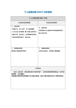 王翠丽个人自我诊断SWOT分析表