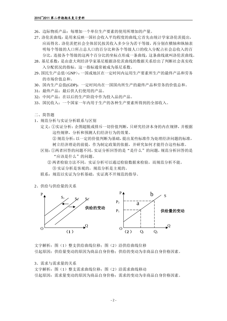 无锡科技职业学院外包管理学院经济学期末复习资料_第2页