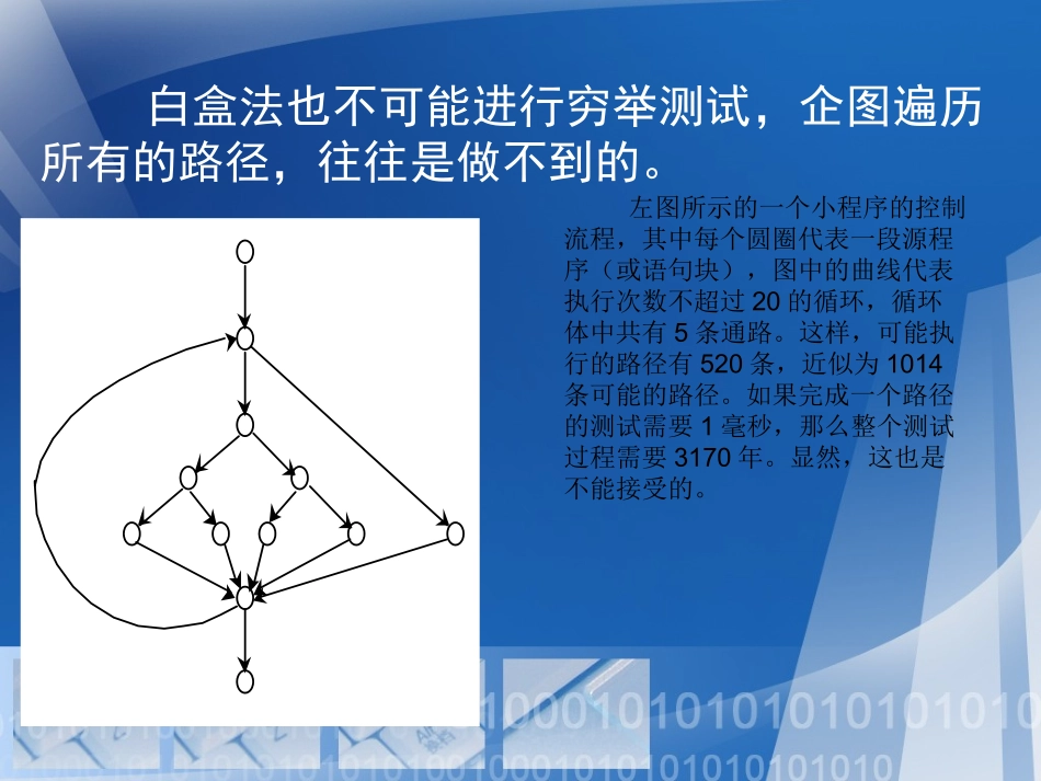7-8白盒测试及其用例的设计_第3页