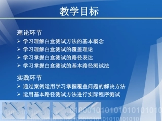 7-8白盒测试及其用例的设计