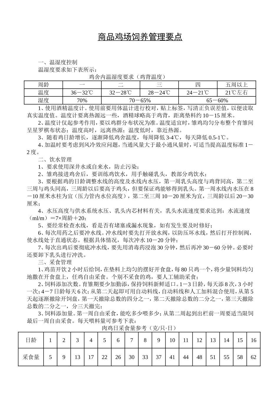 商品鸡场管理方案要点_第1页