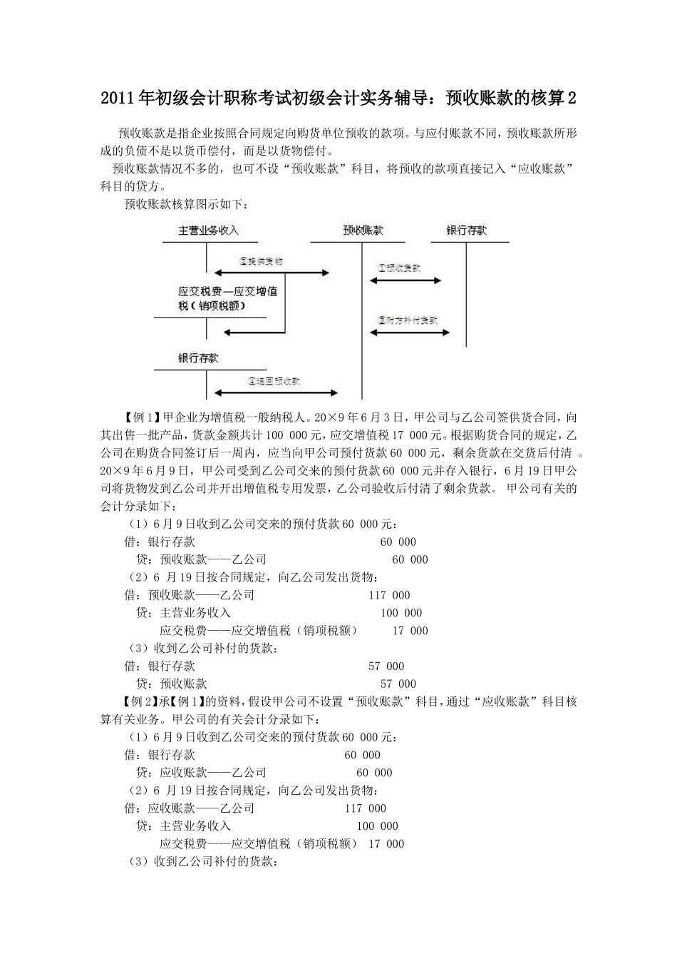 2011年初级会计职称考试初级会计实务辅导_第1页