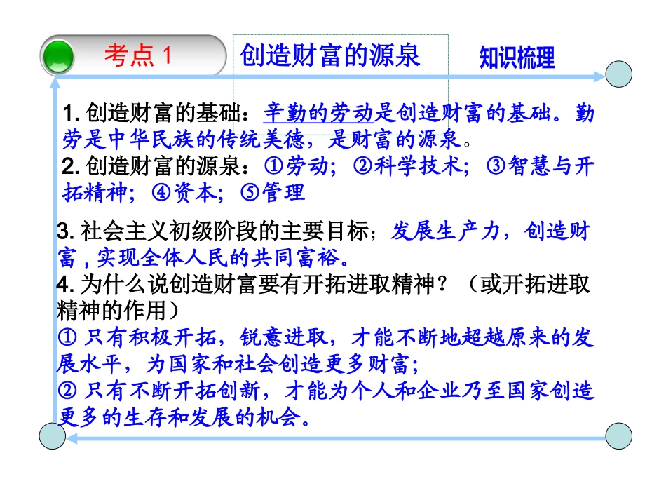 初中三年级思想品德上册第一课时课件_第3页