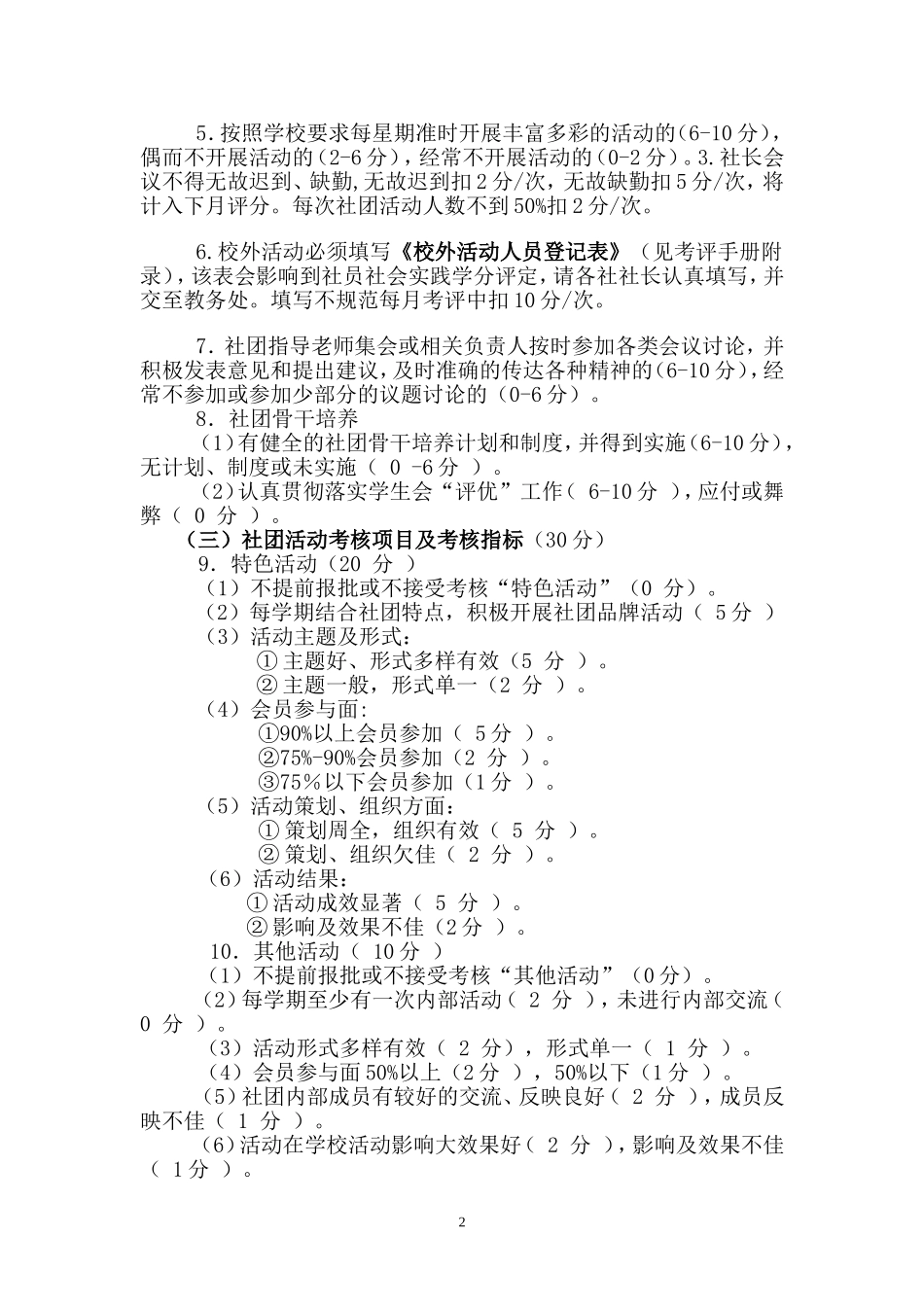 叶县回民中学学生社团考评细则_第3页