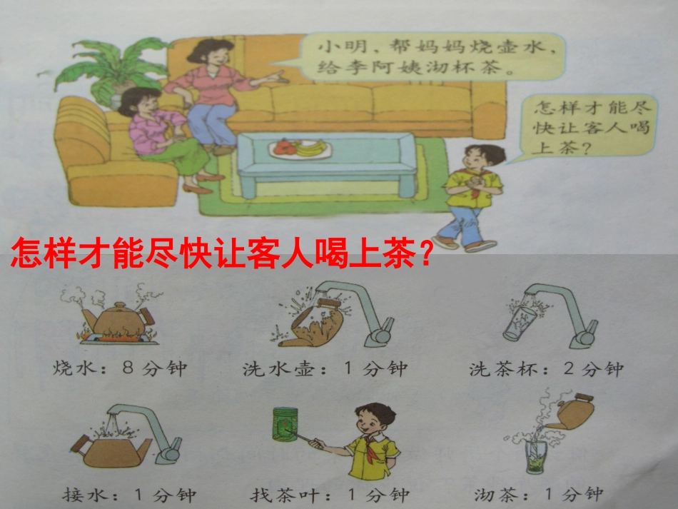 小学人教四年级数学合理安排时间-(5)_第3页