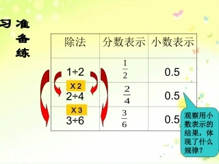 分数基本性质讲课