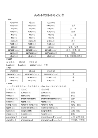 英语不规则动词表(附音标)