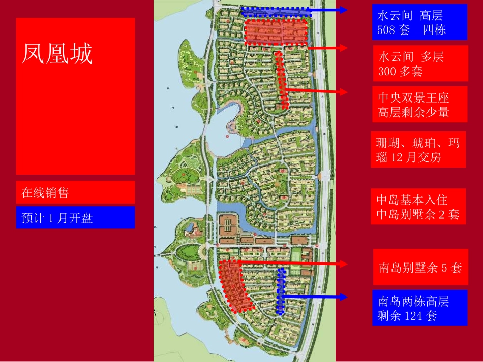 地产营销-年度礼献-伟星·凤凰城12月整合推广策略_第3页