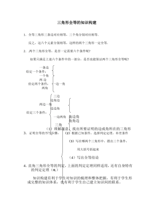三角形全等的知识构建