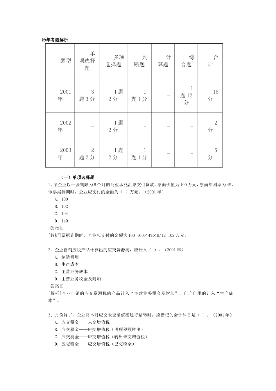 财务会计《负债》历年考题解析_第1页