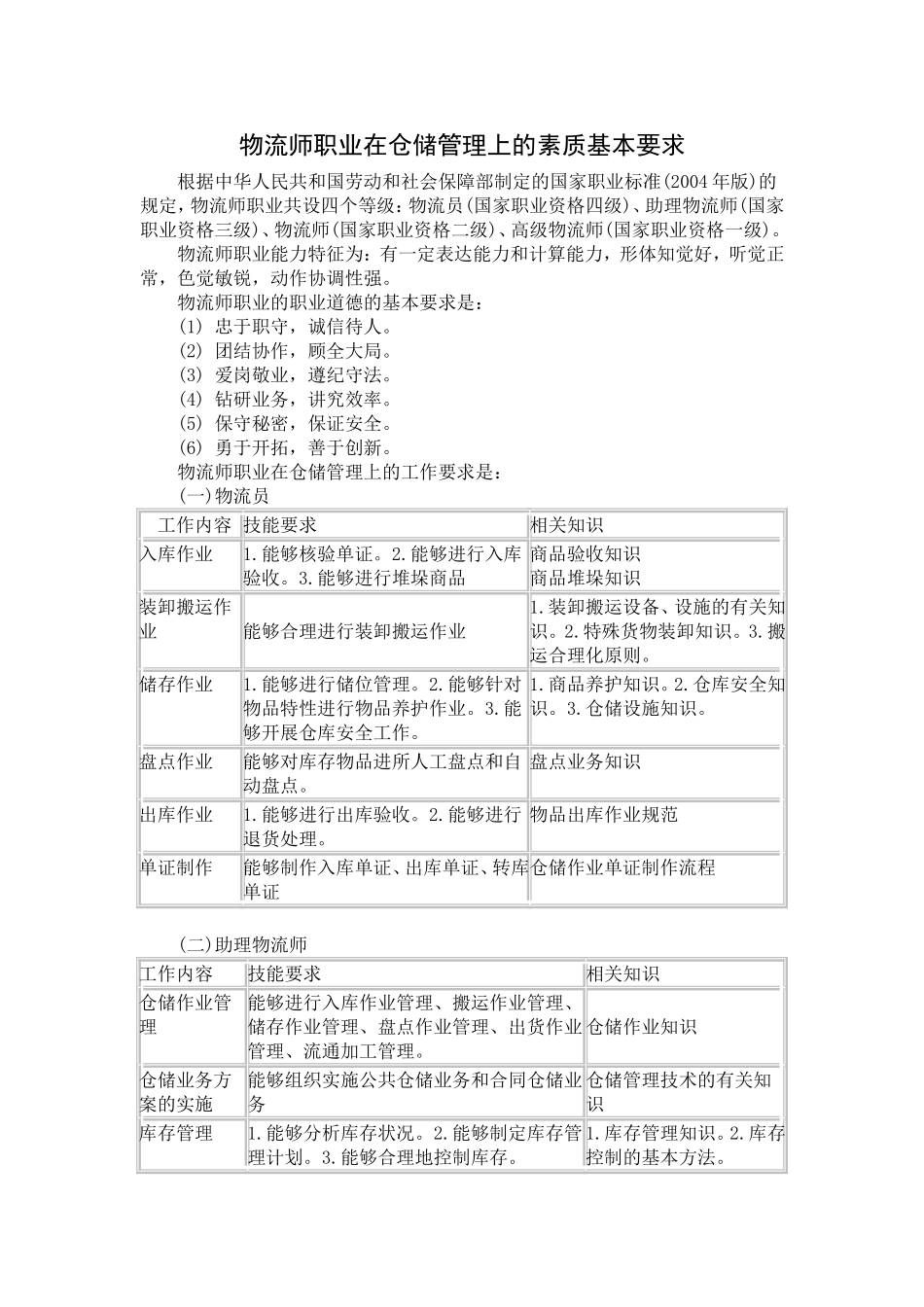 物流师职业在仓储管理上的素质基本要求_第1页