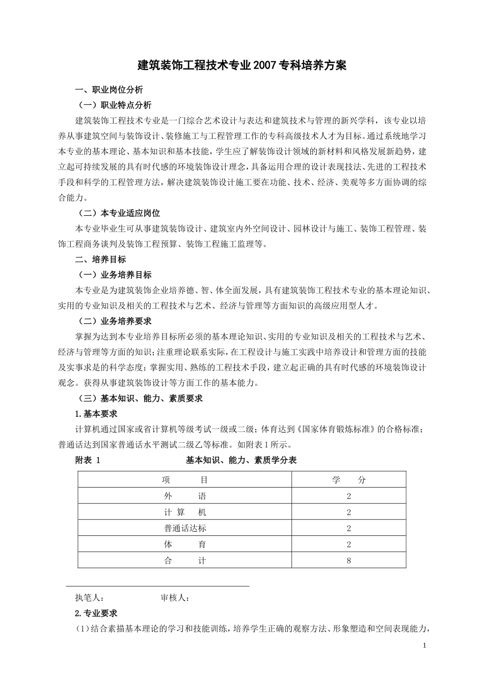建筑装饰技术专业2007专科培养方案_第1页