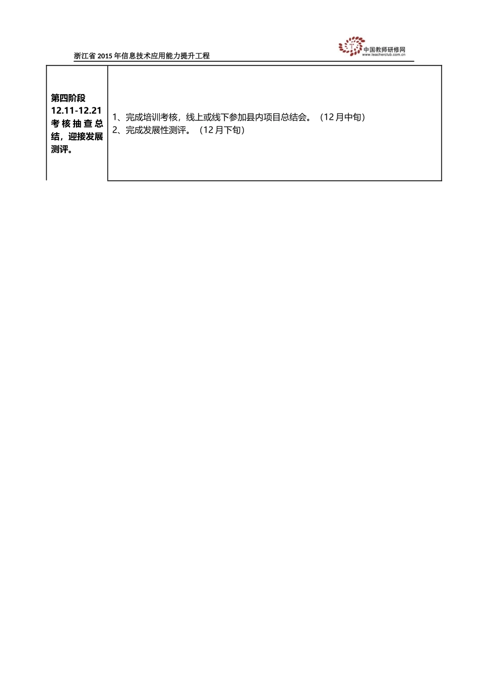 永嘉县岩头镇鲤溪小学汪晓红个人研修计划_第2页