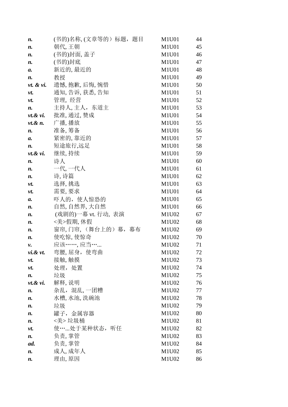 牛津高中英语模块1词汇默写_第3页