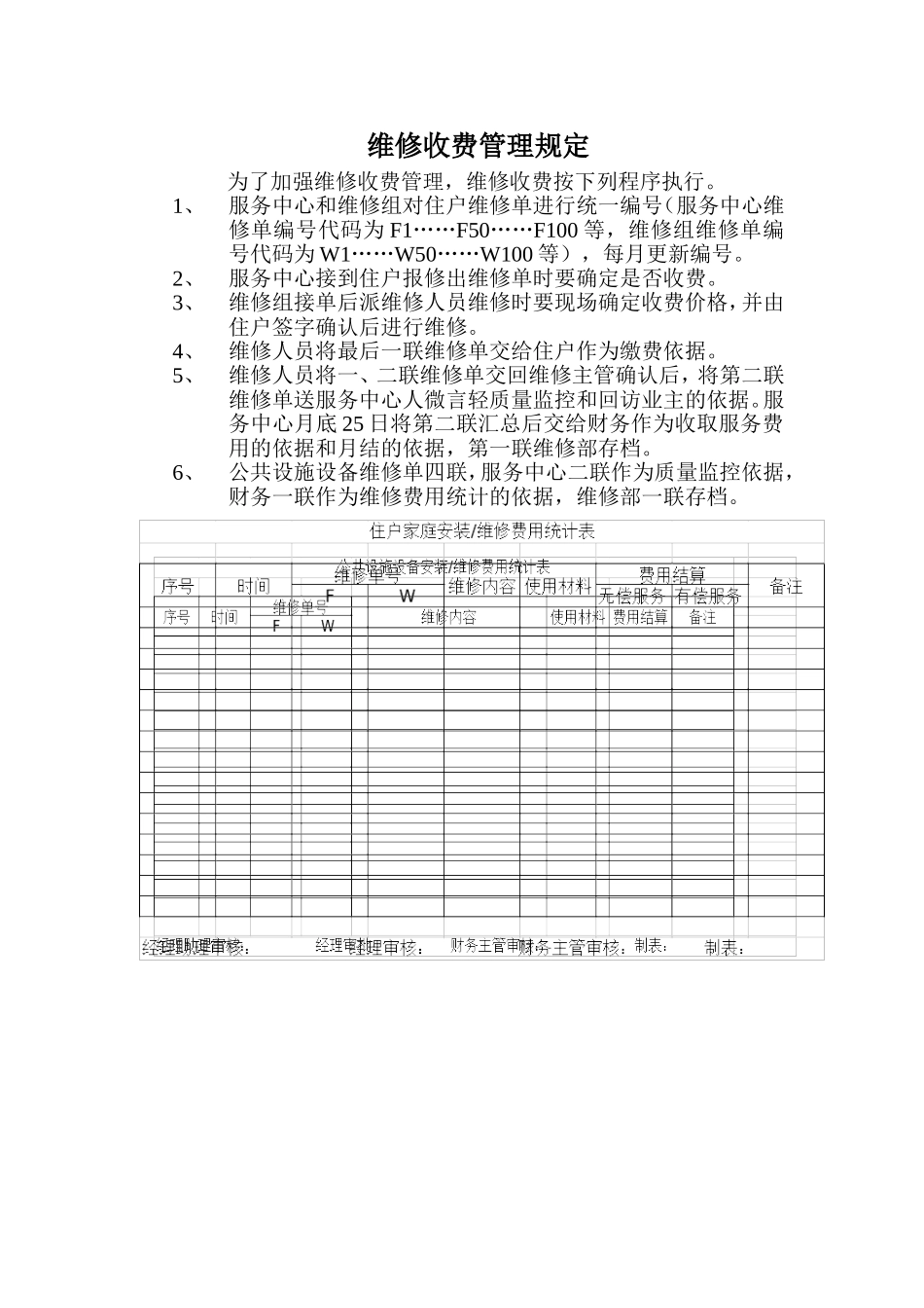微震爆破施工工艺流程图和维修收费管理规定_第3页