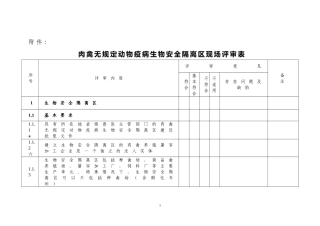 肉禽无规定动物疫病生物安全隔离区现场评审表