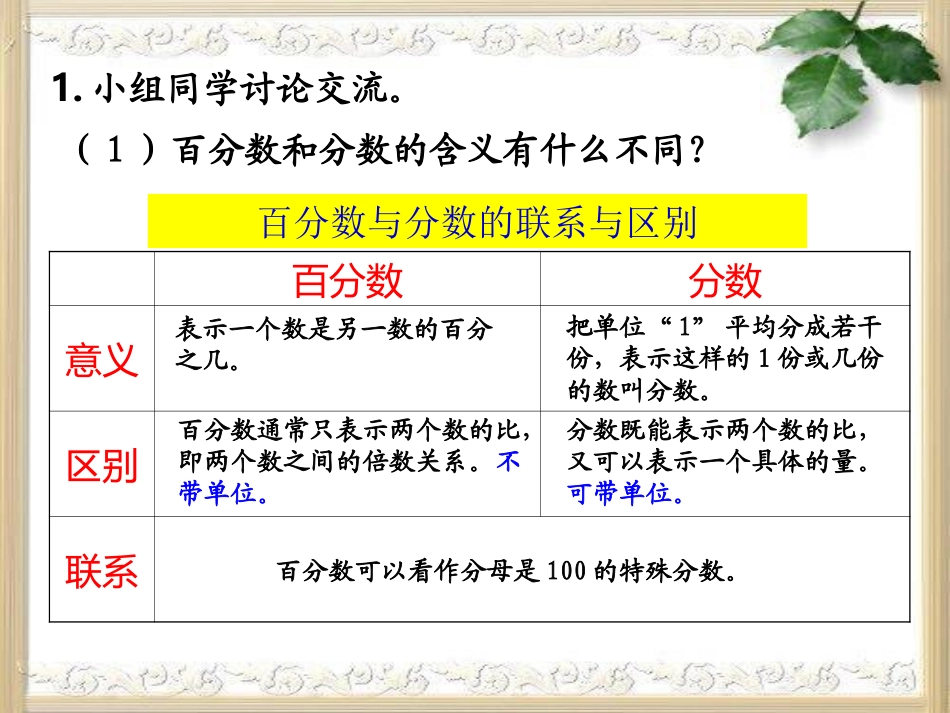 百分数的整理和复习_第2页