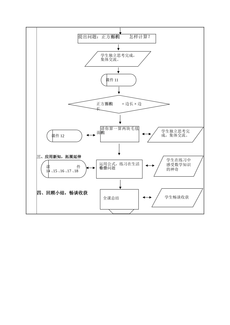 人教2011版小学数学三年级《长方形和正方形的面积计算》_第3页