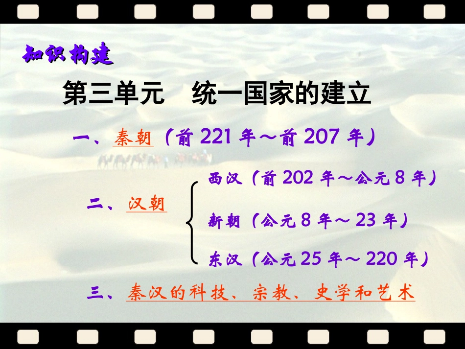 统一国家的建立_第3页