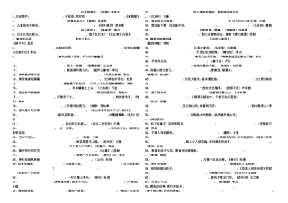 古诗80首填空练习