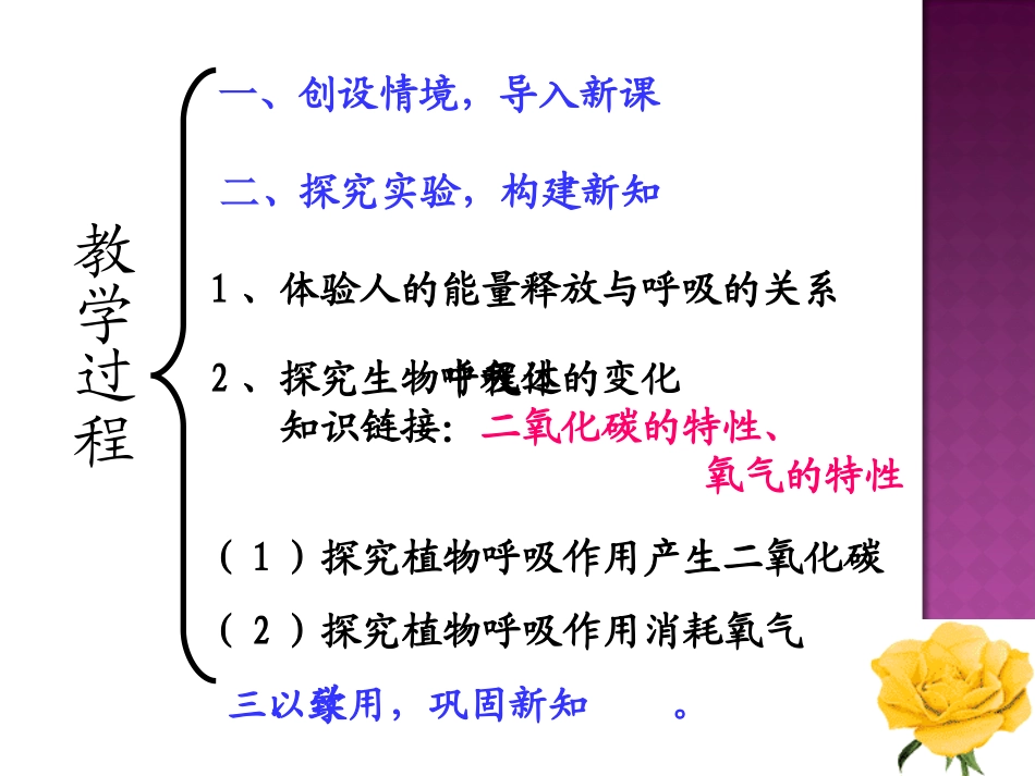 《第三单元第一节能量的释放和利用》课件2_第2页