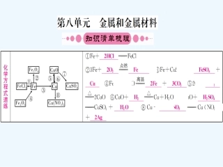 2016年中考化学第一轮考点系统复习-第八单元-金属和金属材料