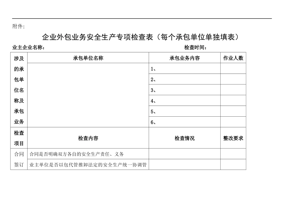 企业外包业务安全生产专项检查表(全面)_第1页