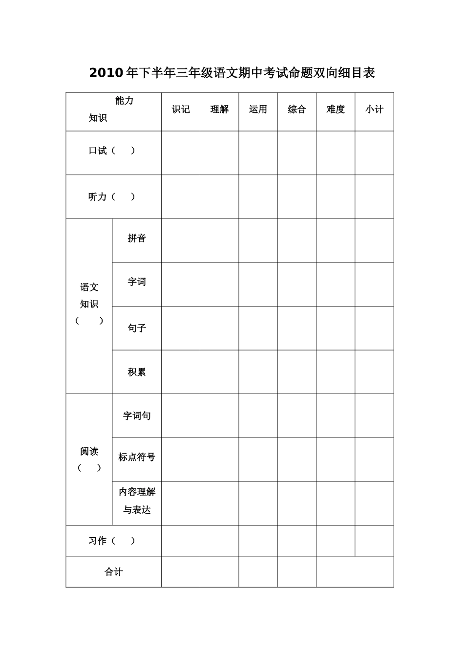 三年级语双向细目表_第1页