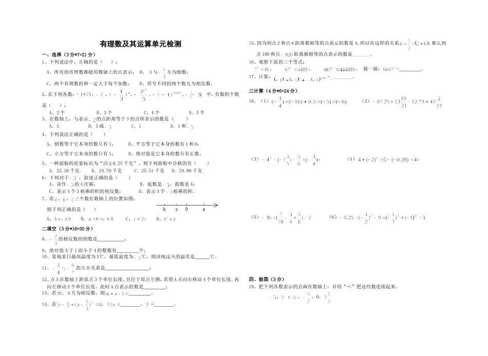 有理数单元检测_第1页