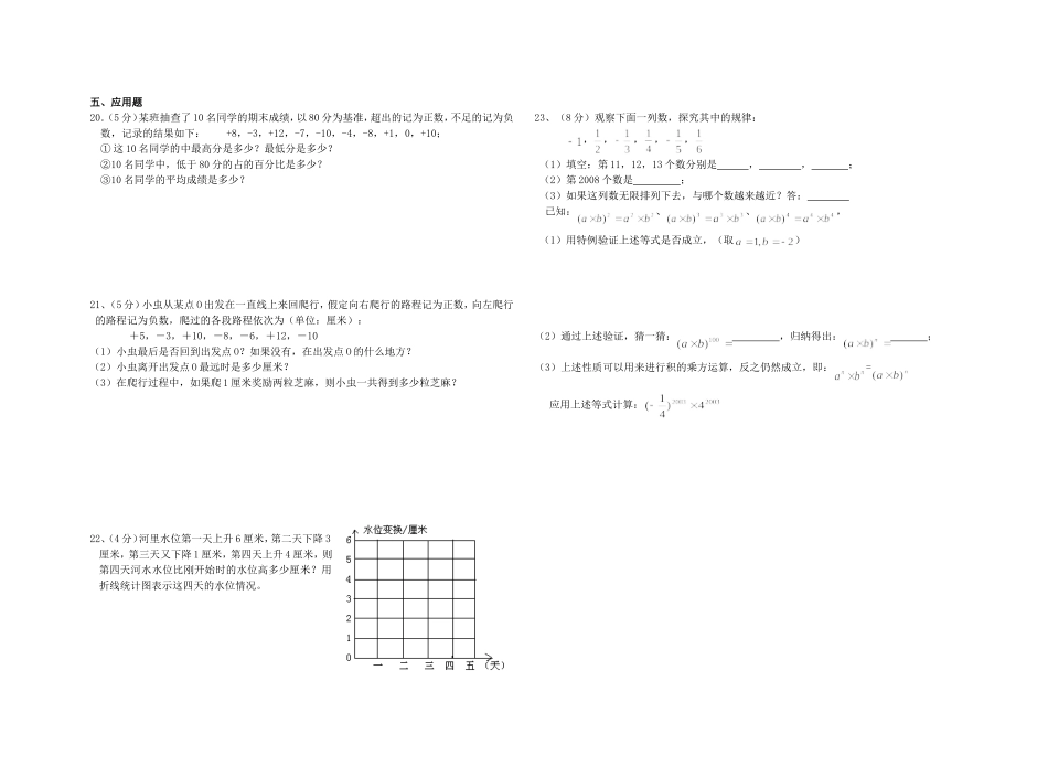 有理数单元检测_第2页