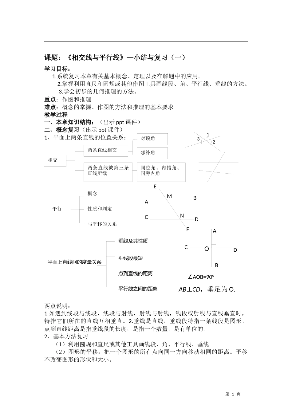 《相交线与平行线》—小结与复习_第1页