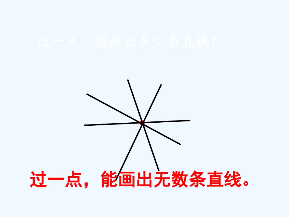 动手操作-感受“点与线”的关系_第1页