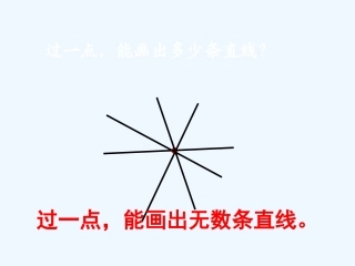 动手操作-感受“点与线”的关系