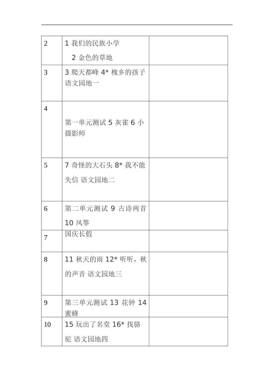 人教版小学三年级语文教学计划及进度表_第3页