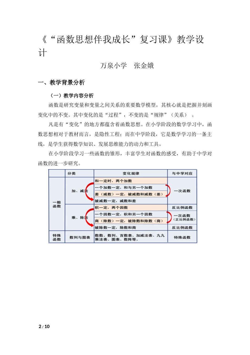 六年级《“变与不变”复习课》教学设计(张金娥)_第2页
