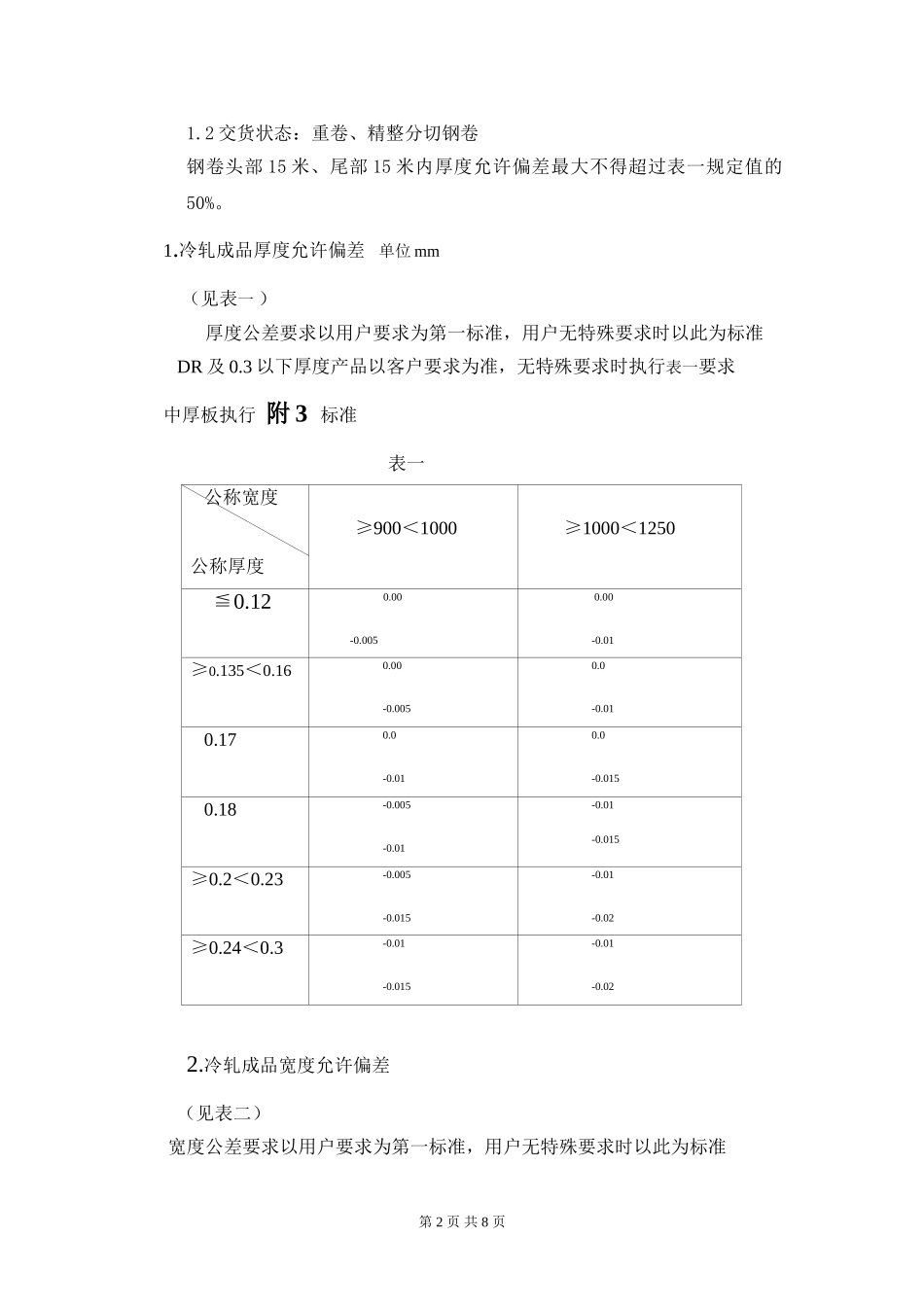 冷轧钢(卷)带检验规程及标准_第2页