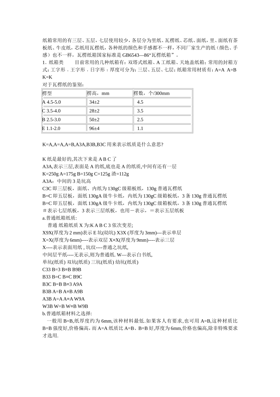 瓦楞纸箱材质及规格详细说明_第1页