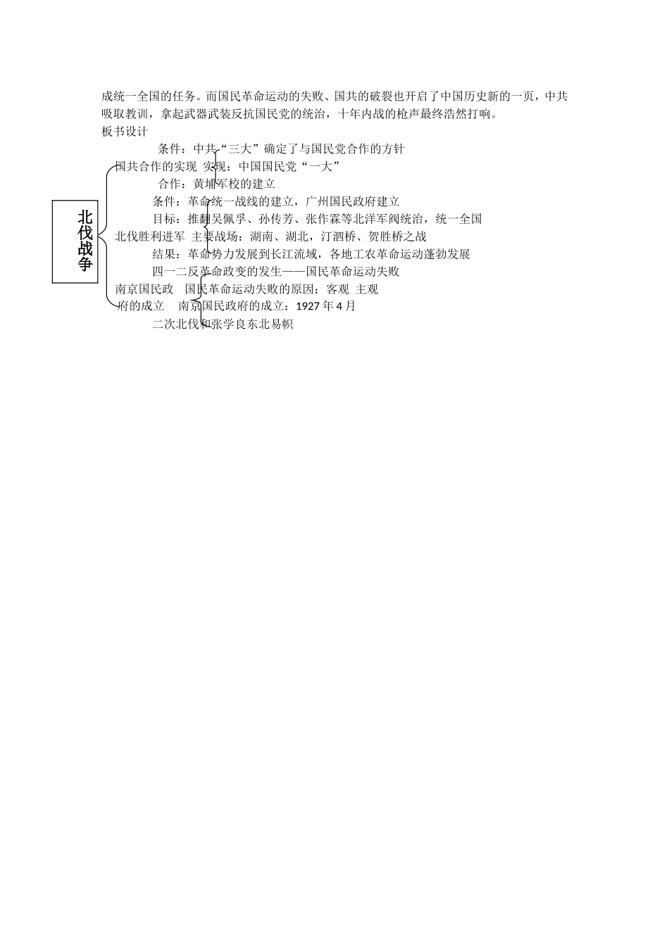 第15课--北伐战争1_第3页
