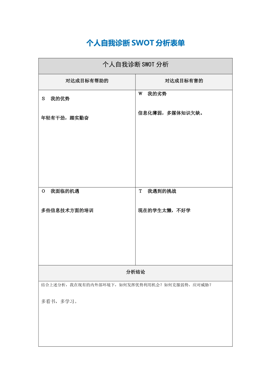 孔文娜个人自我诊断SWOT分析表_第1页