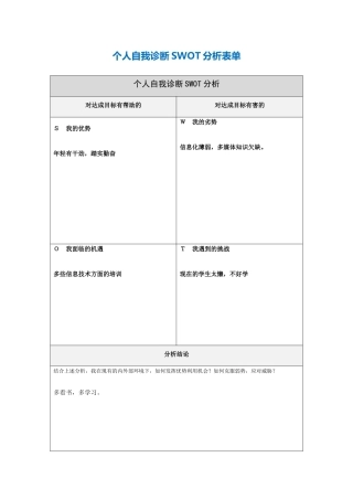 孔文娜个人自我诊断SWOT分析表