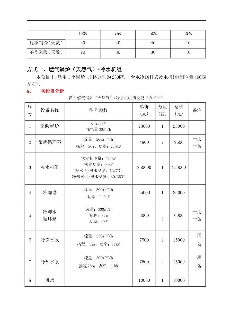 KTV空调方案风冷模块机、水冷螺杆机对比_第3页