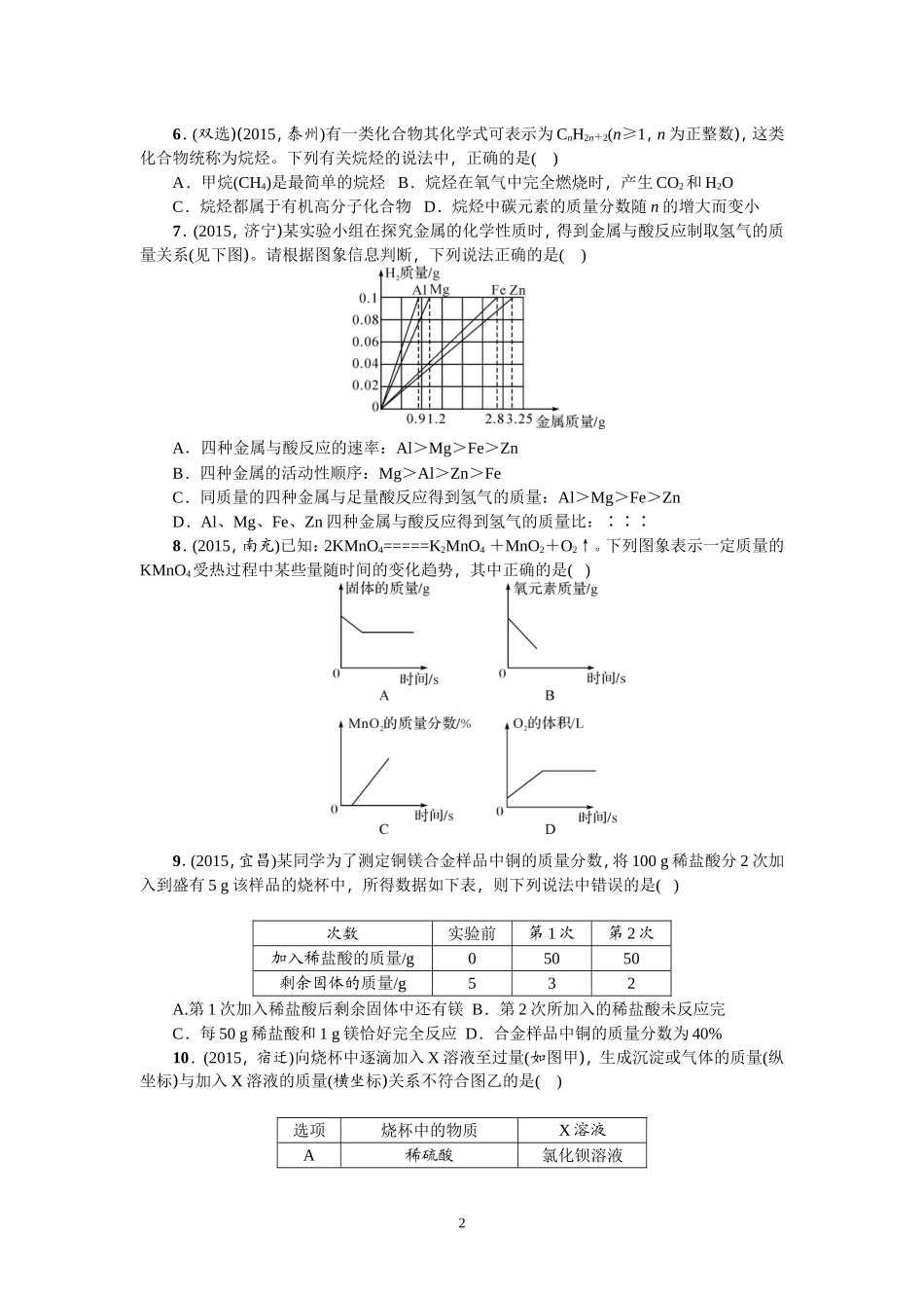 第23讲专题一信息给予题_第2页