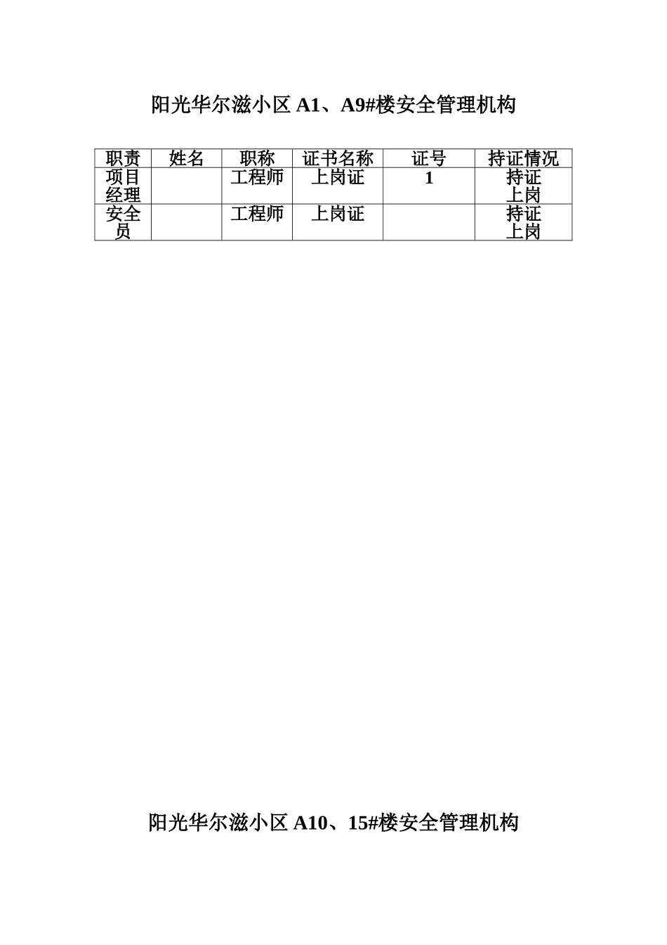 阳光华尔滋小区安全施工组织设计_第1页