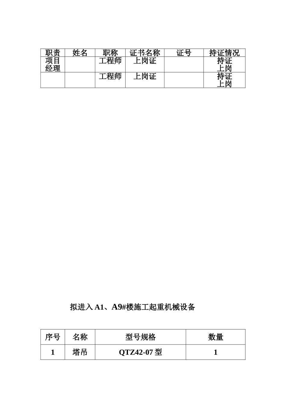 阳光华尔滋小区安全施工组织设计_第2页