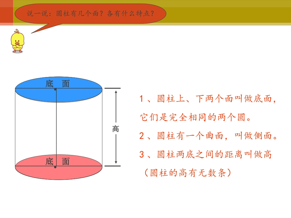 圆柱的表面积_第3页