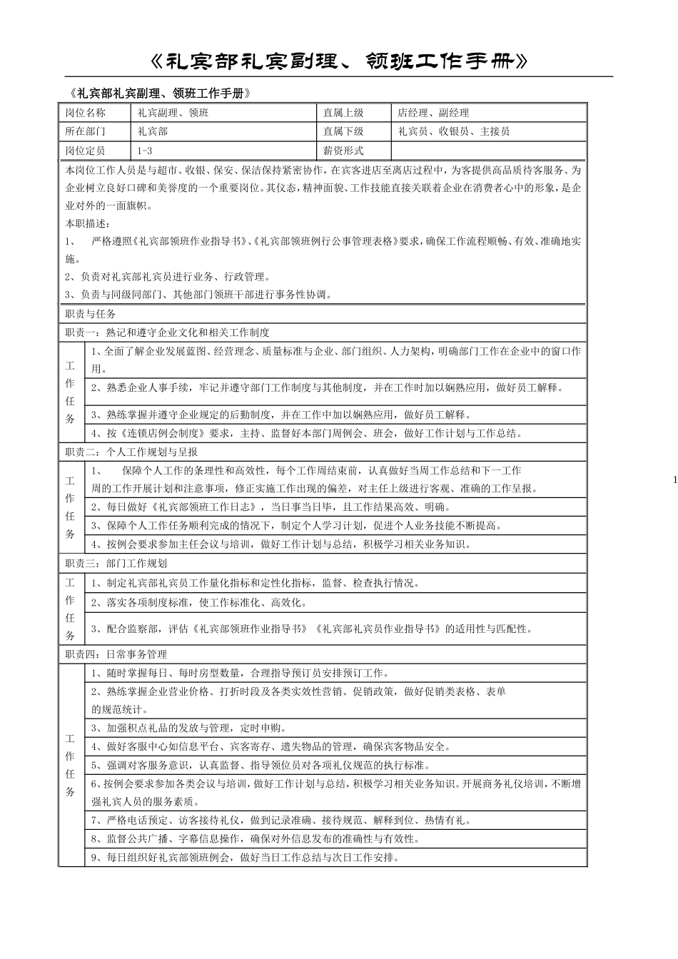 礼宾部礼宾副理、领班工作手册_第1页