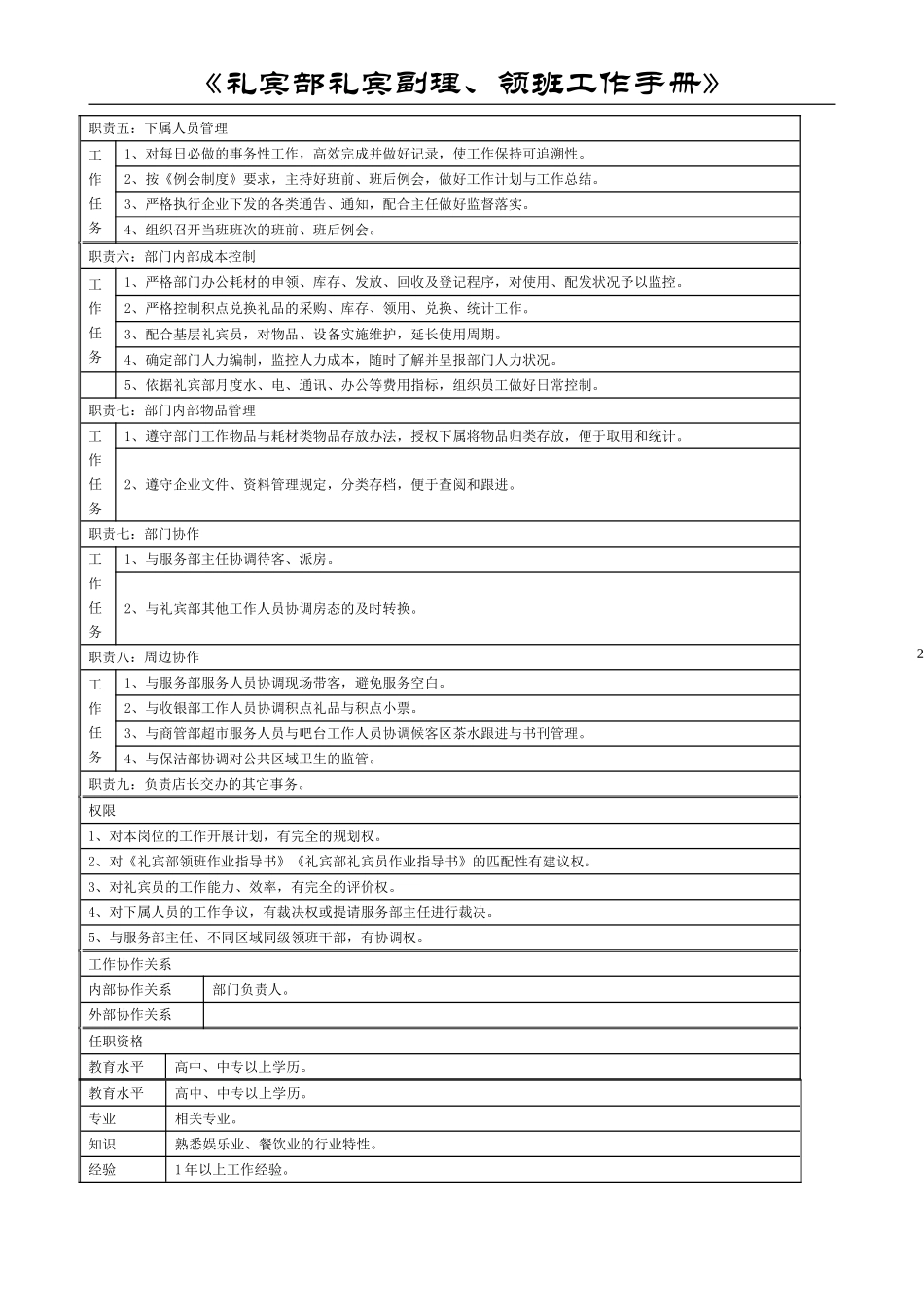 礼宾部礼宾副理、领班工作手册_第2页