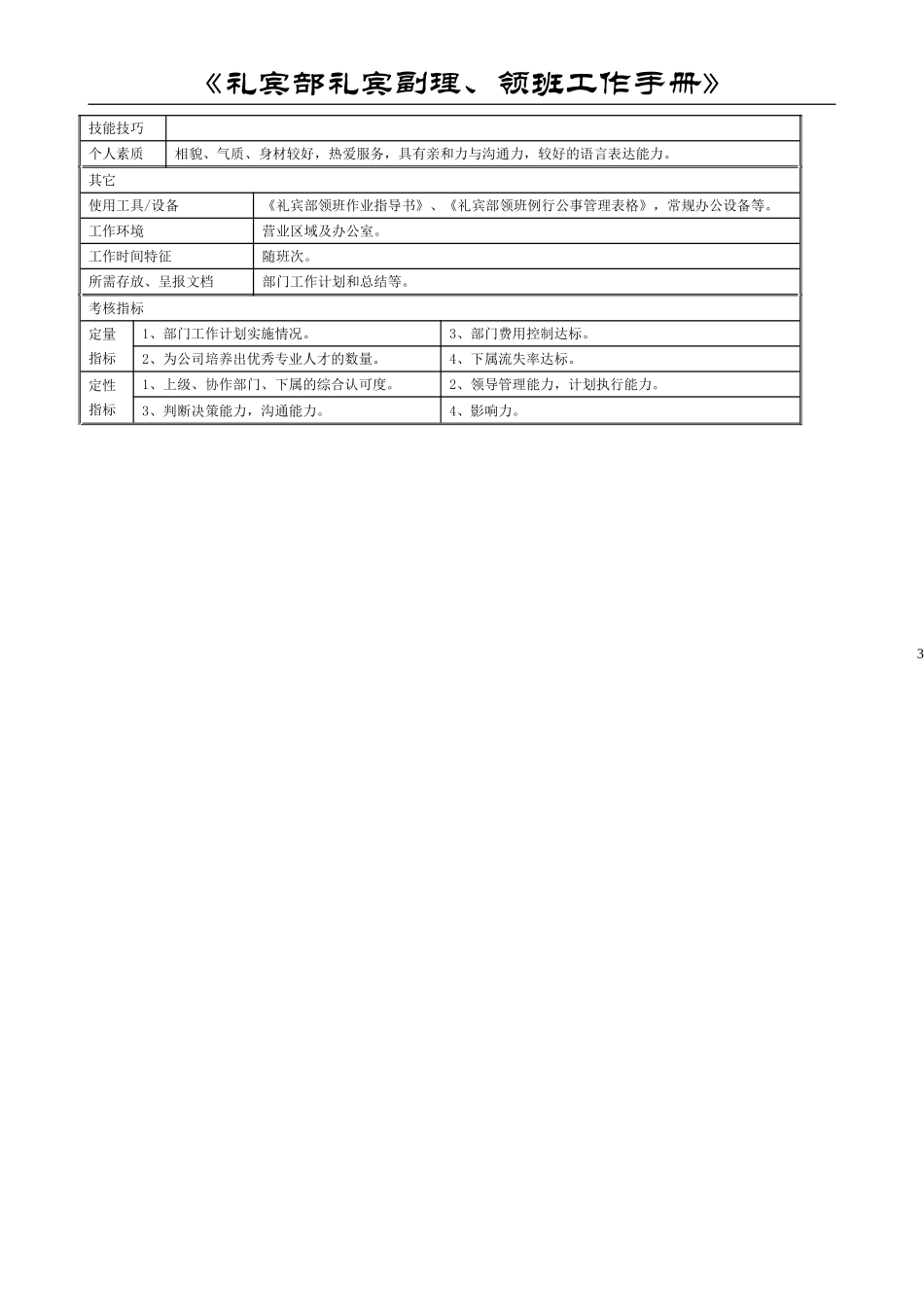礼宾部礼宾副理、领班工作手册_第3页