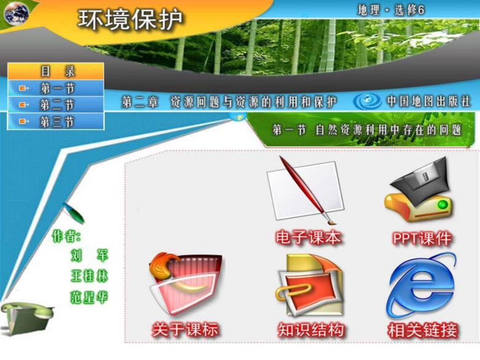 2.1-自然资源利用中存在的问题-ppt课件-高中地理-选修六-中图版_第1页